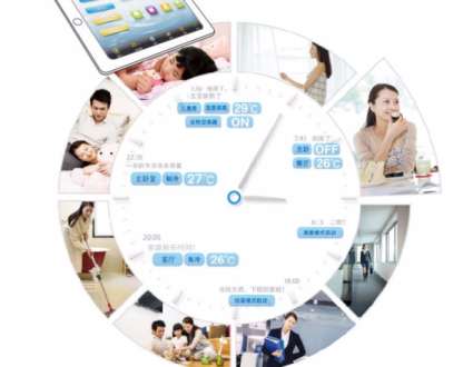 ������������{(di��o)��ʲô�؄e�Ĺ���