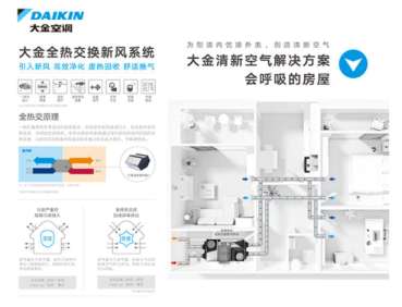 �՚�������c���L(f��ng)ϵ�y(t��ng)�ą^(q��)�e