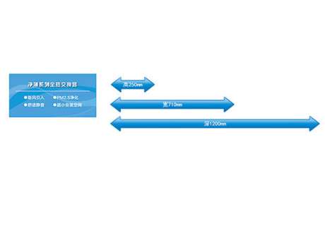 ���Lϵ�y(t��ng)������ͨ�Q���O���ԭ��