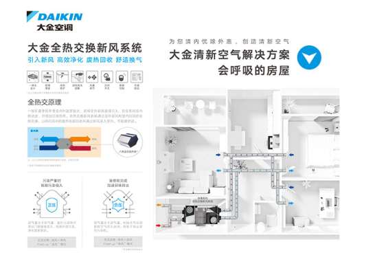���L(f��ng)ϵ�y(t��ng)����ͨ�L(f��ng)߀����Щ����