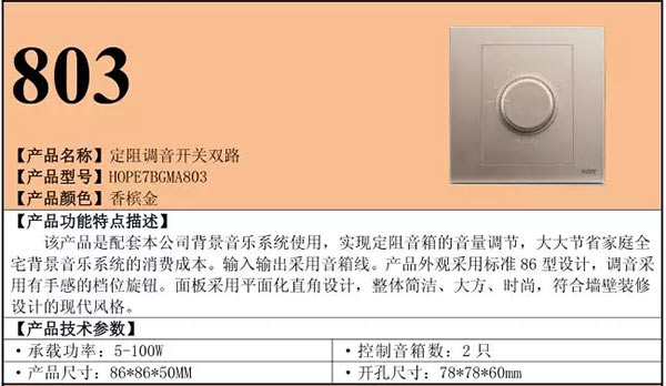 �{(di��o)���_�P(gu��n)ϵ��